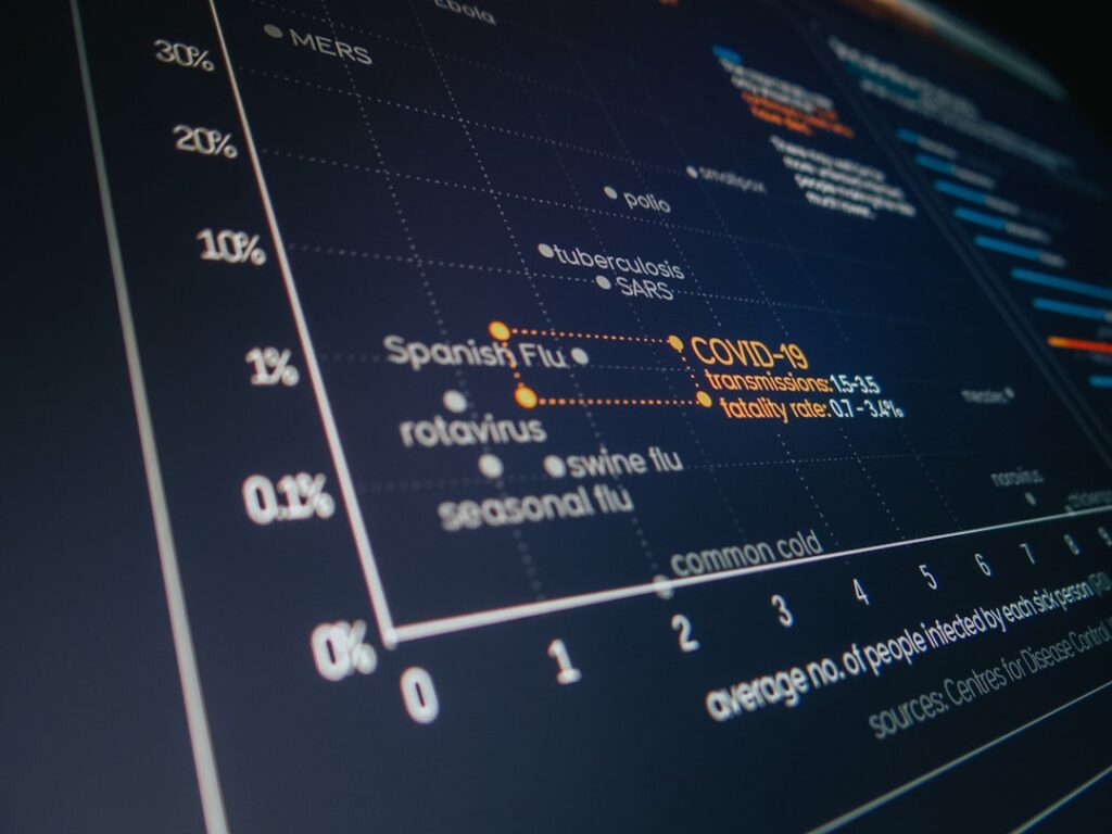 AI×健康経営2026｜データ分析・ストレス予測・ChatGPT活用の最前線
